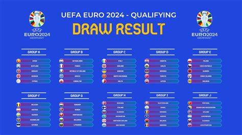 euro 2024 results.